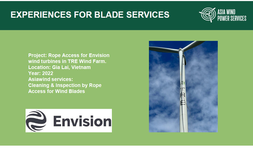 Dự án vệ sinh và kiểm tra cánh tuabin với đối tác Envision Energy China