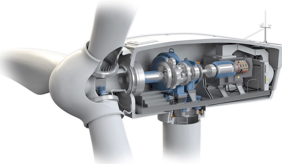 kiểm tra hộp số Tuabin gió