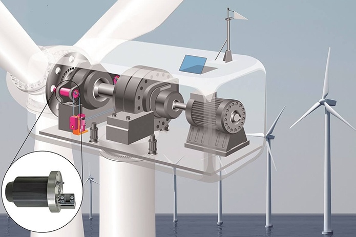 Hệ thống truyền động của tuabin gió