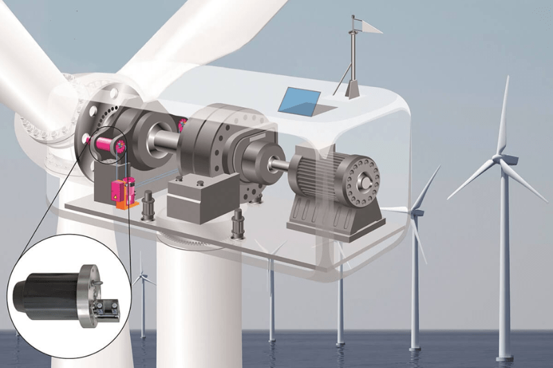 Đảm bảo an toàn và cải thiện độ bền của thiết bị máy móc Đảm bảo an toàn và cải thiện độ bền của thiết bị máy móc